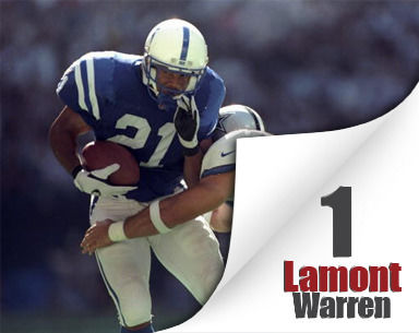 Touchdown catches by Peyton Manning's receivers